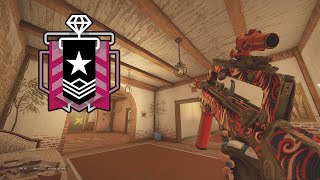 The Best Console CHAMPION Settings (FOV + SENSITIVITY) - Rainbow Six Siege