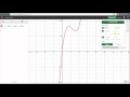 Understanding Local Extrema with Desmos