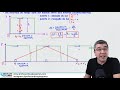 Relativity and Time Dilation Concepts