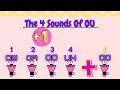 Understanding the Sounds of OU