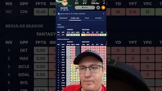 What to do with Christian Watson #packers #fantasyfootball #shorts
