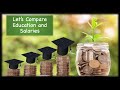 Comparing Salaries for Personal Financial Literacy