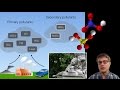 Air Pollution Concepts and Effects