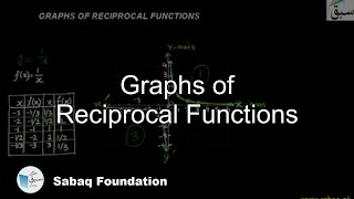 Graphs of Reciprocal Functions