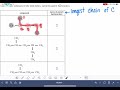 Hydrocarbon Naming and Structure