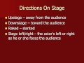 Theater Terminology and Stage Directions