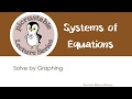 Solving Systems of Equations by Graphing