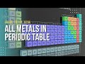 Properties and Classification of Metals