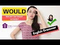 Understanding the Use of 'Would'
