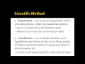 Understanding the Scientific Method