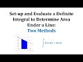 Understanding Definite Integrals and Area Calculation