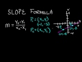 Exploring the Slope Formula and Its Applications