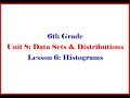 Analyzing Data Distributions and Representations