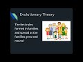 Theories of Government Formation