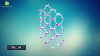 Graphene and Solar Cells