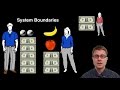 Understanding System Boundaries in Physics