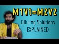 Understanding IBD and Dilution Concepts