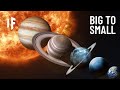 Solar System Dynamics and Habitability