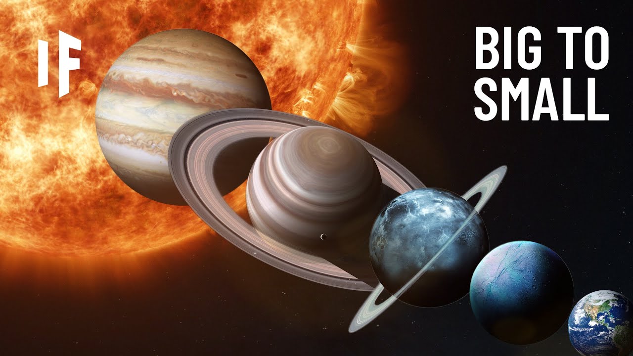 What If The Planets Changed Positions