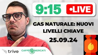 Gas Naturale: aumento di prezzo improvviso e target per fine 2024