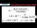 Acid-Base Equilibrium Concepts