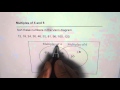 Multiples and Factors of Numbers