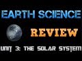 Exploring Solar Systems and Planets in Astronomy