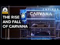 Carvana: Rise and Challenges