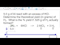 Theoretical Yield and Percent Yield