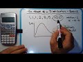 Understanding Skewness in Distributions