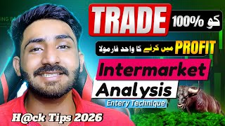 Intermarket analysis forex | SMC trading strategy | Supply and demand trading strategy 