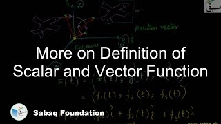 More on Definition of Scalar and Vector Function