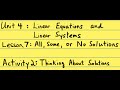 Understanding Solutions and Slopes