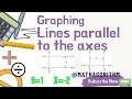 Characteristics and Equations of Parallel Lines