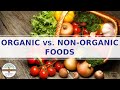 Organic Food and Consumer Perceptions