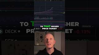 VALE Stock Breakout: 35% Upside Potential Unlocked! #shorts