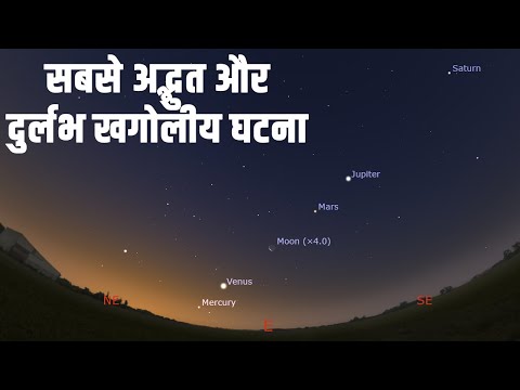 सबसे अद्भुत और दुर्लभ खगोलीय घटना| Planetary parade 2025 to be visible in India this January