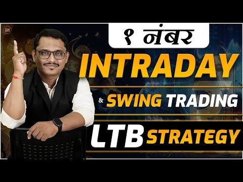 No.1 Intraday & Swing Trading Strategy| Breakout Strategy #Intraday #strategy