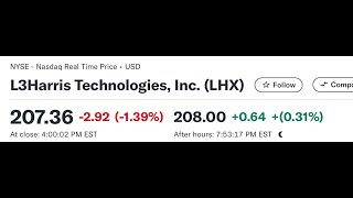 A Bite Into L3Harris