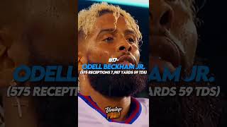 @ZoinksFrr #ZoinksMadness #edits #solarxrazercomp