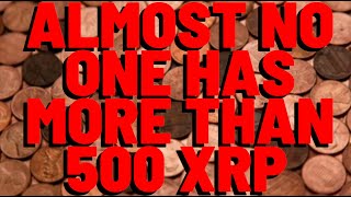 Here's Where YOU Stand With YOUR XRP HOLDINGS