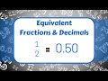 Exploring Equivalent Fractions and Decimals