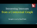 Graphing and Interpreting Sports Data