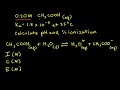 Acetic Acid Equilibrium Concepts
