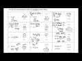 Measurement Conversions and Properties