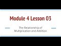 Understanding Expressions and Properties