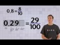 Converting Base-10 Fractions in Mathematics