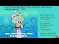 U.S. Foreign Policy and Treaties
