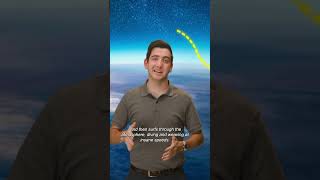 60-Sec Tech: Hypersonics