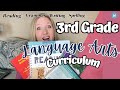 Homeschooling Curriculum and Practices